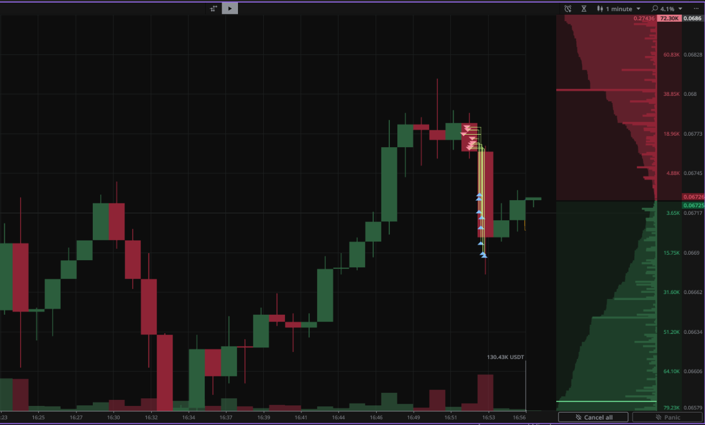 Impacto de política de la Fed